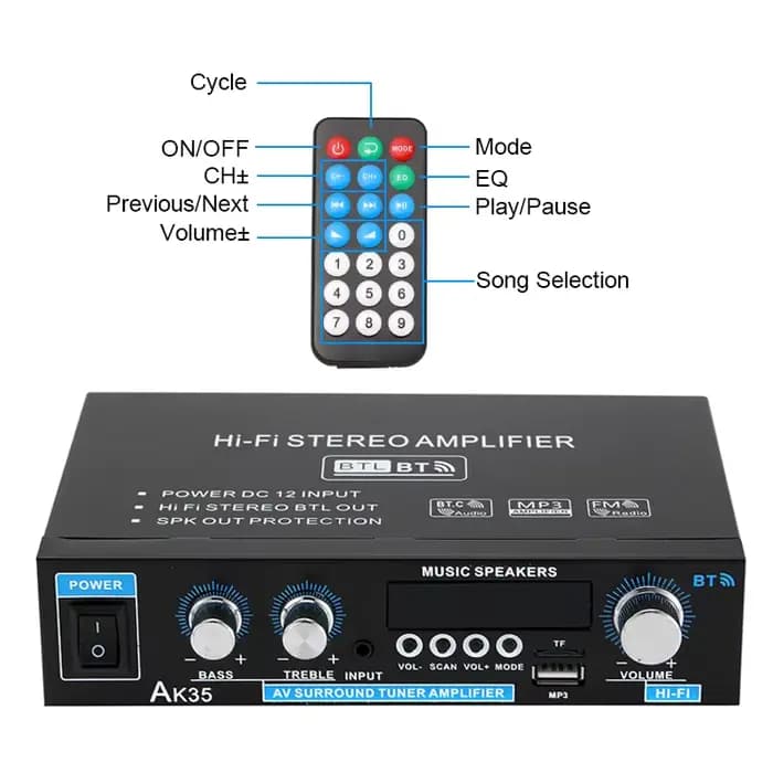 AK45/AK35 800W amplificateur de puissance domestique 2 canaux Bluetooth 5.0 Mini
