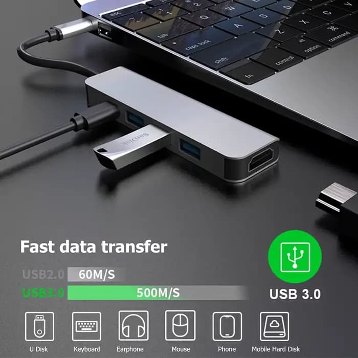 Hub USB C vers HDMI 4K